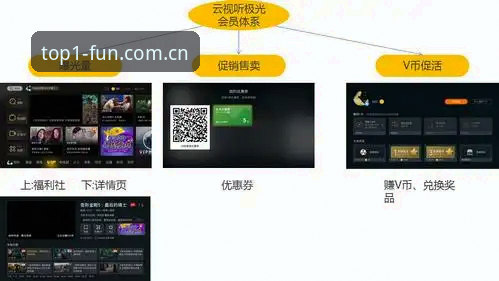 揭秘第一娱乐视听体验安装教程：从零到极致流畅的完整攻略