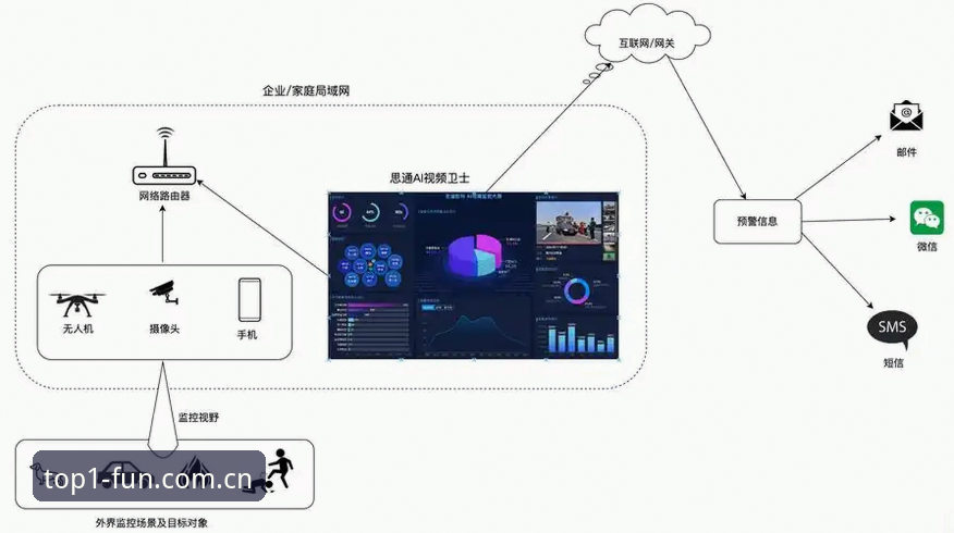 第一娱乐官方网址安装教程全面评测：2025年最新版下载与注册流程深度分析